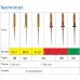 SC-PRO 2018 Dental Root Canal lnstruments